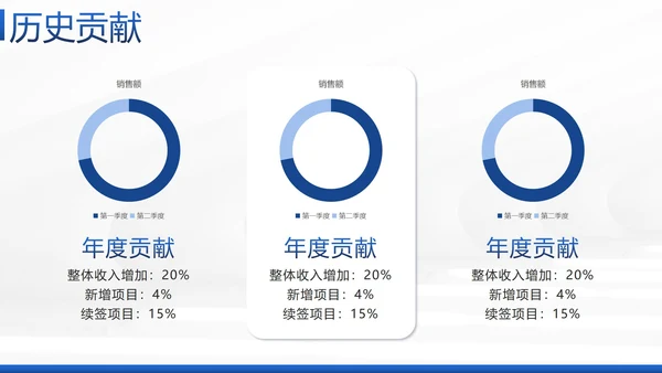 蓝色简约几何实景企业团队介绍带内容PPT模板