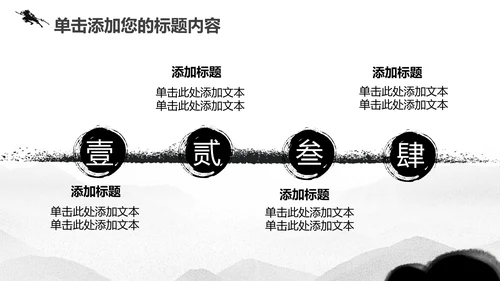 古代战争鏖战2016迎战2017PPT