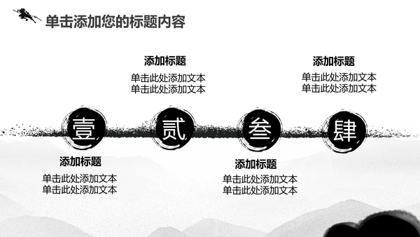 古代战争鏖战2016迎战2017PPT