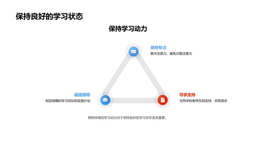 高考的影响与应对PPT模板