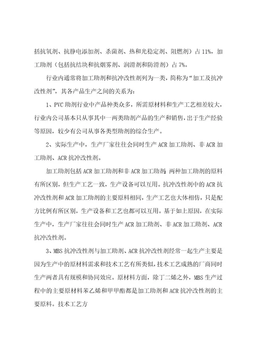 全球MBS行业市场数据调研分析报告(精减)