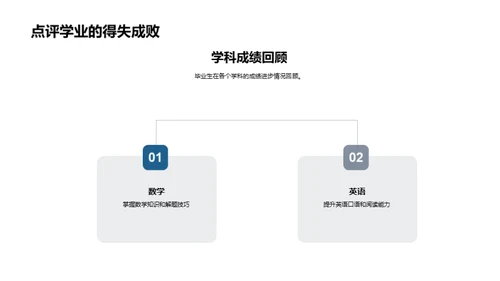 母校印记