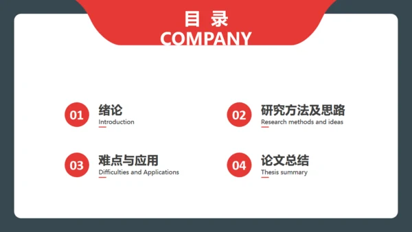 高校毕业答辩开题报告通用PPT多用途模板