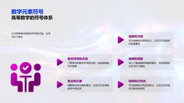 高等数学概念与应用PPT模板