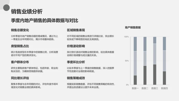 灰色商务风地产家居季度总结PPT模板