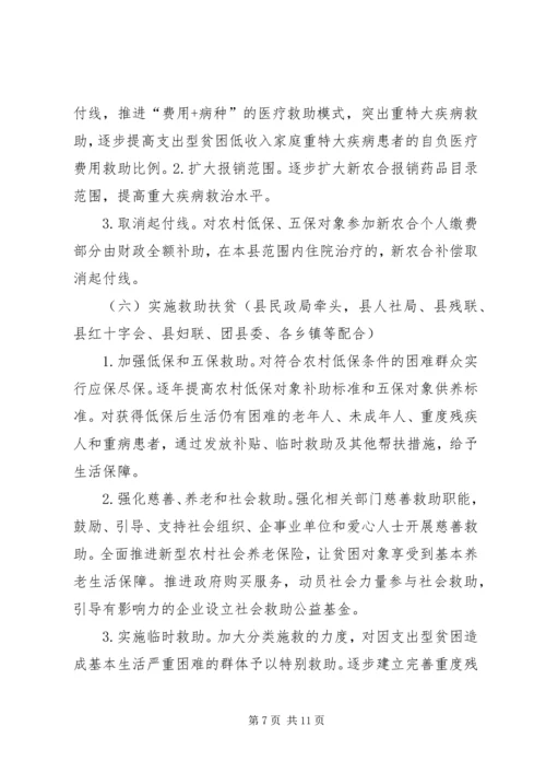 关于扶贫攻坚实施意见.docx