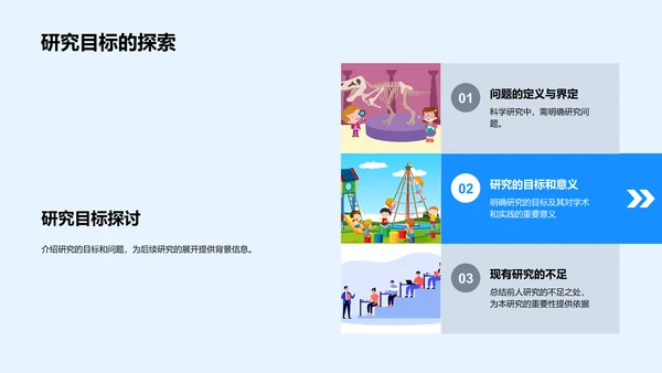 本科毕业答辩解读