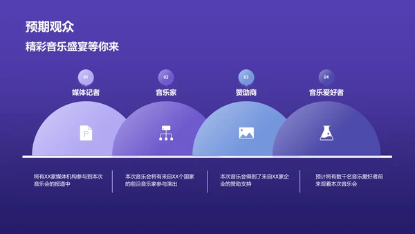 紫色渐变炫酷音乐发布会PPT模板