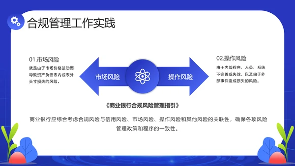 银行金融机构合规管理培训消费账单PPT