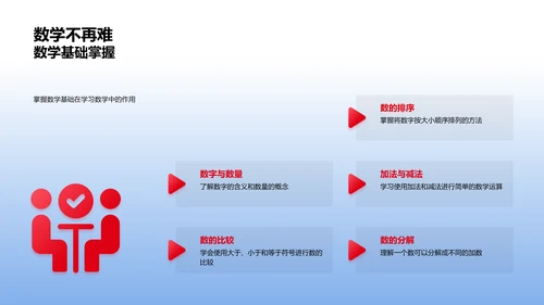 数学应用教学课PPT模板