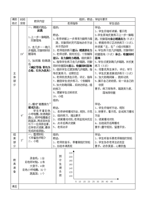 三年级蹲踞式跳远教案