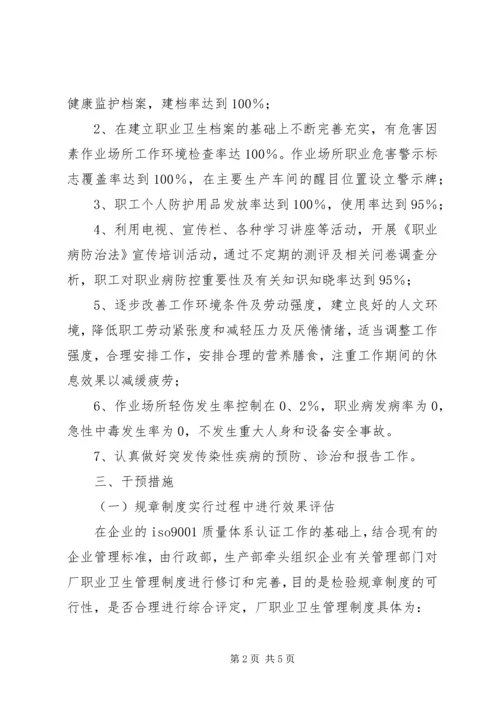 职业病防治计划和实施方案 (6).docx