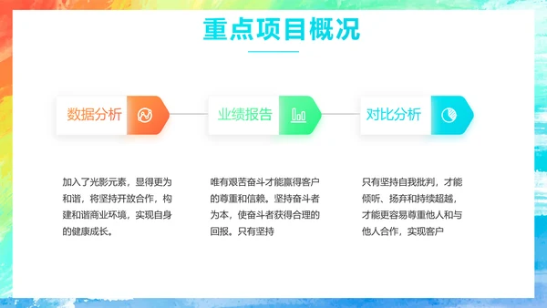 莫兰迪年终工作总结汇报演讲动态PPT