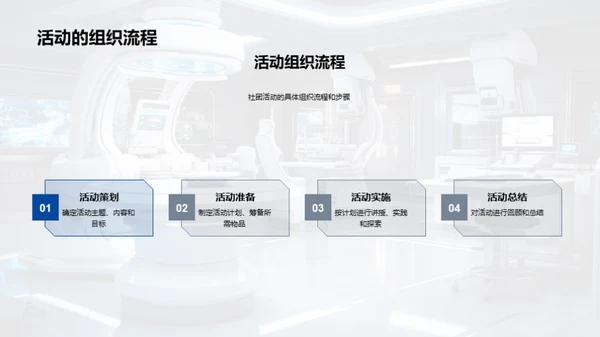 科技社团活动探索