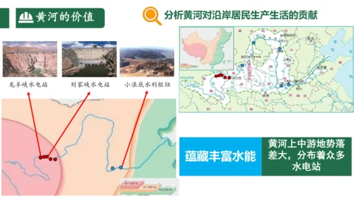2.3中国的河流（第3课时课件33张）-人教版八年级地理上册