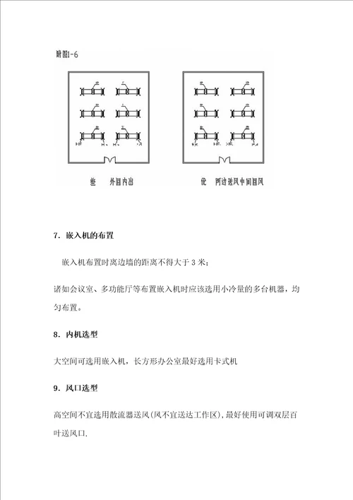 暖通空调设计