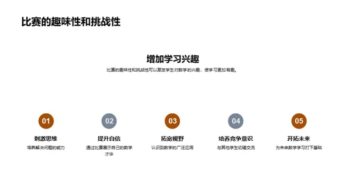 解析数学竞赛