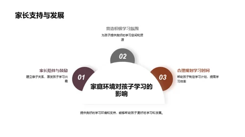 一年级新生指南