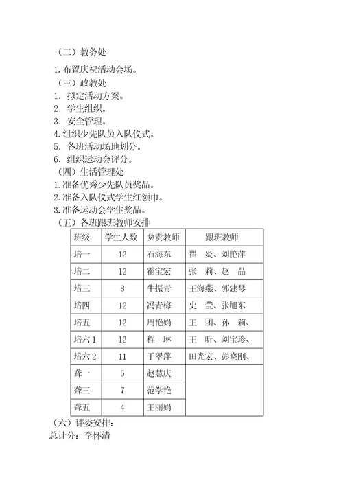 酒特殊教育学校六一儿童节学生活动方案