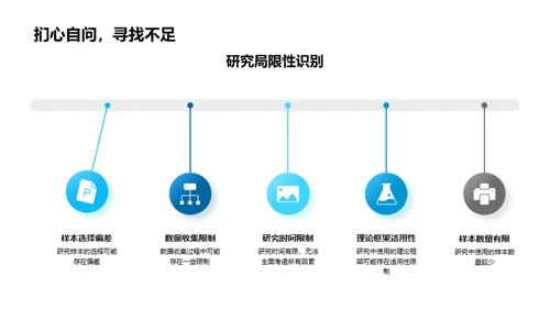 管理学硕士论文解析