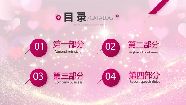 生日快乐生日派对纪念册电子相册动态PPT