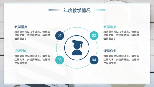 简约实景教育机构教师年终工作总结PPT模板