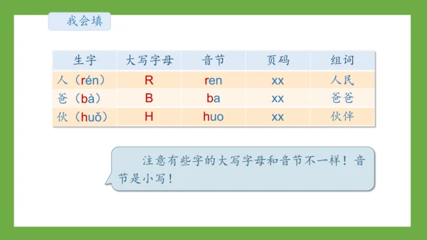 部编版语文一年级下册《语文园地三》课件