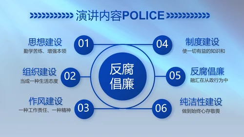 扫黑除恶专项斗争公安警察动态PPT模板