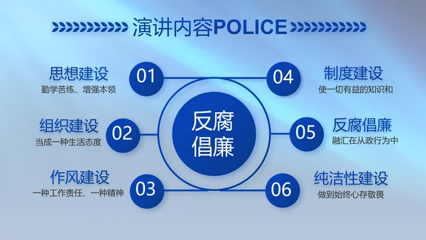 扫黑除恶专项斗争公安警察动态PPT模板
