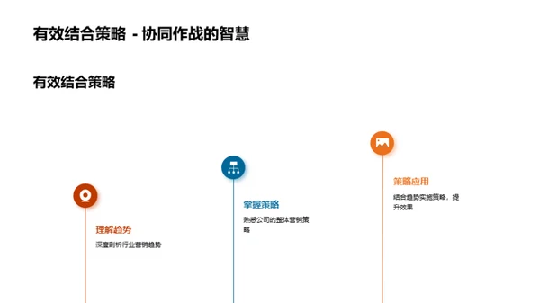 科技数码营销解密