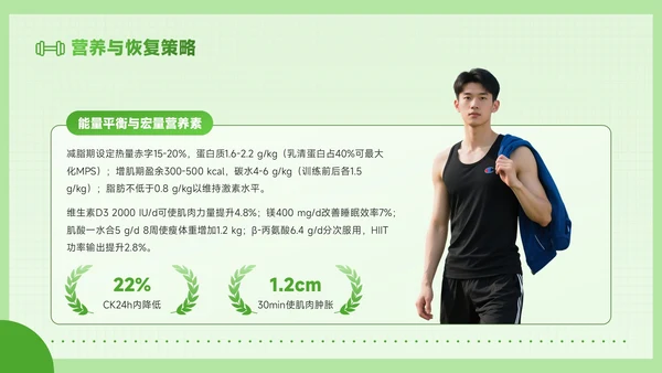 绿色创意风全民健身科学健身你我畅享健康