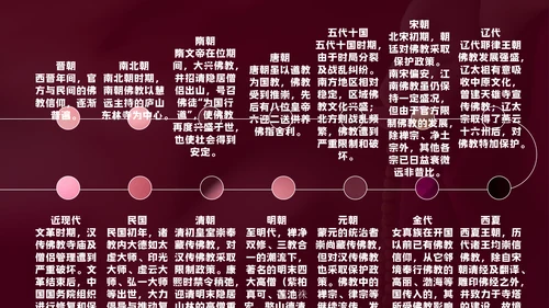 中国藏传佛教的起源与发展通用PPT