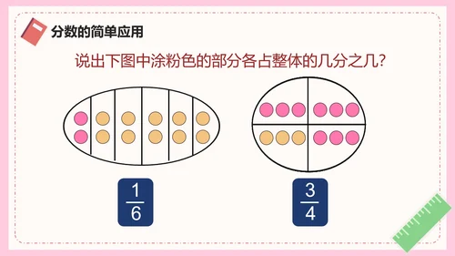 人教版数学三年级分数的简单应用PPT模板