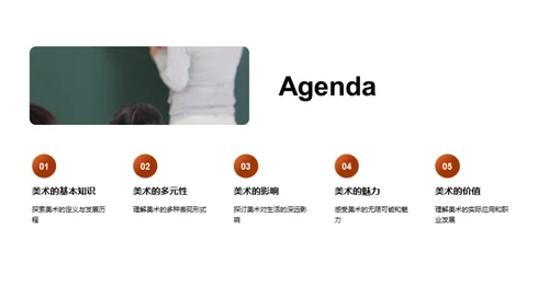 探索美术世界