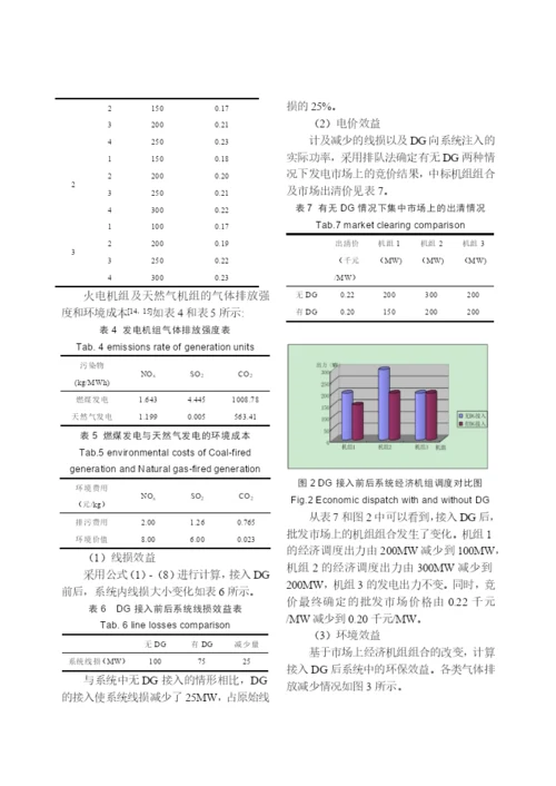 【论文】分布式发电的经济效益分析及其评价模型研究.docx