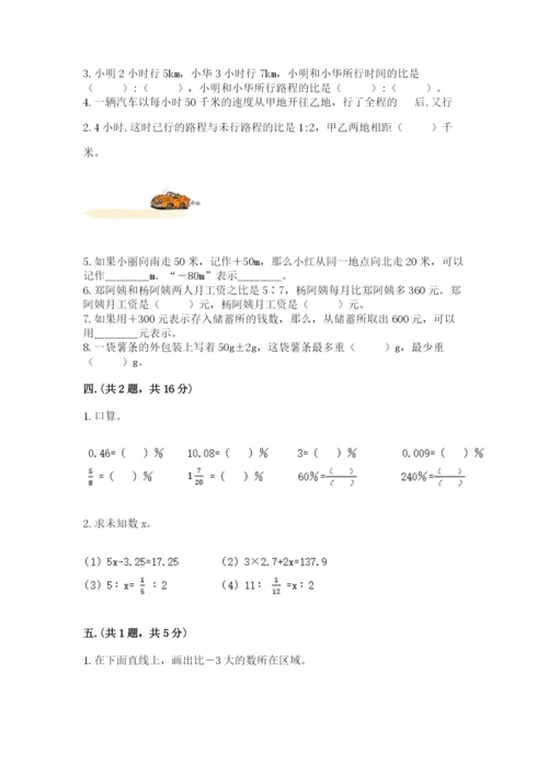 小学六年级下册数学摸底考试题精品（全优）.docx