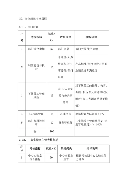 品质管理部门绩效考核KPI绩效指标.docx