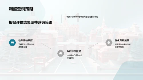 校园双十一营销策略