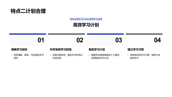 学习策略优化讲座