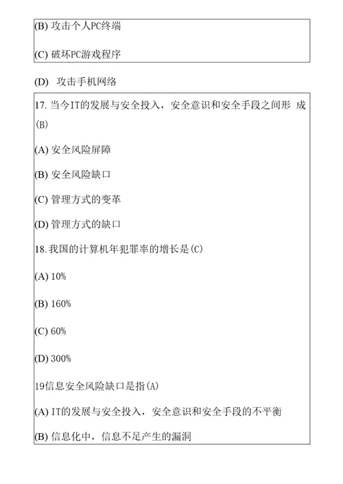 2021网络安全教育知识竞赛试题库最新版含答案