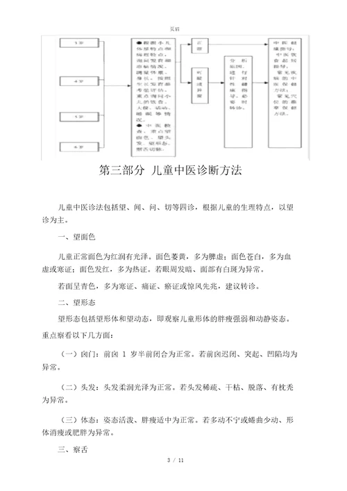 06岁儿童中医健康管理技术规范