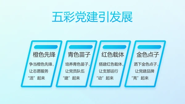 蓝色十九届五中全会公报学习PPT