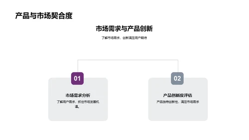 科技驱动生活变革
