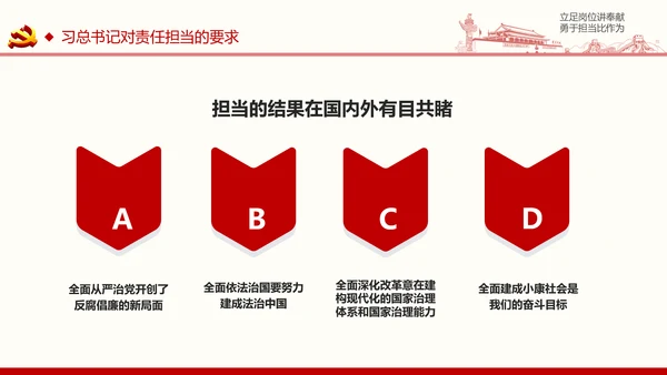 如何做合格共产党员微党课PPT模板