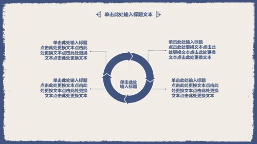 古典雅致蓝花女性述职报告通用PPT模板