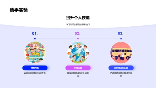 科学实验成果分享PPT模板