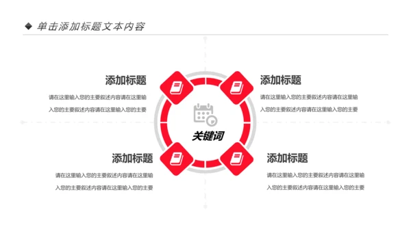 社区医疗保险保障工作总结汇报PPT模板