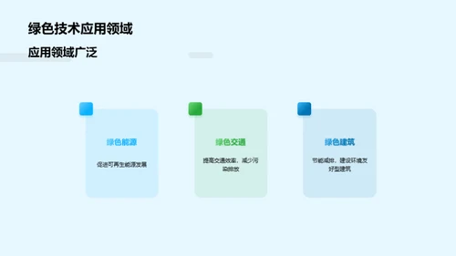 绿色先锋：环保的未来