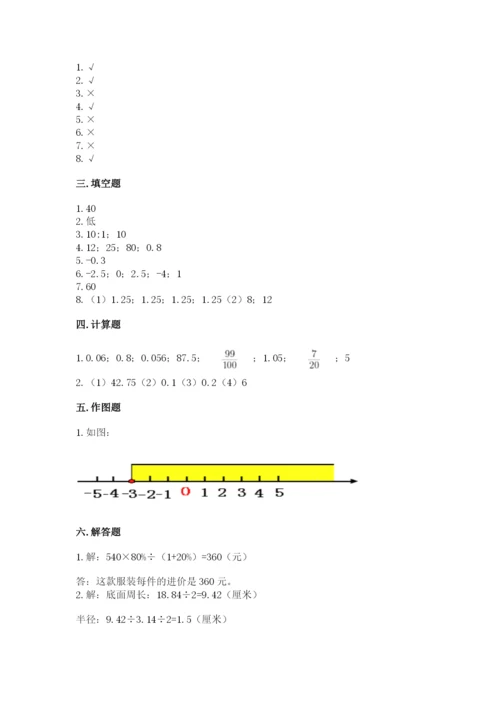 小学六年级下册数学期末卷含完整答案（网校专用）.docx