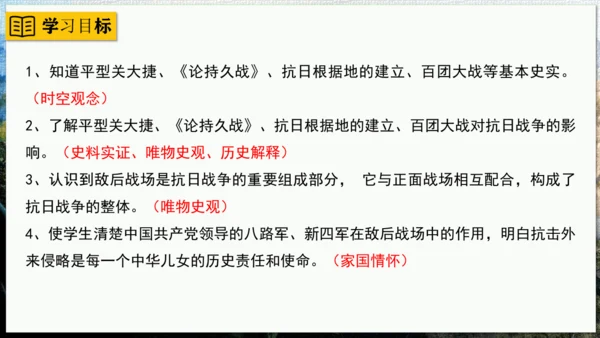 第21课 敌后战场的抗战【课件】（23页）
